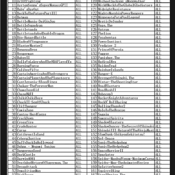 Super bundle! Sega genesis console game genie and games - Picture 12 of 12